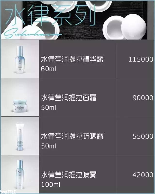 雪花秀面膜有幾種？找到適合你的