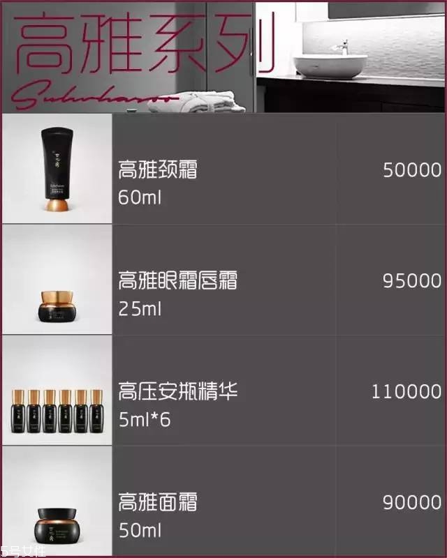 雪花秀面膜有幾種？找到適合你的