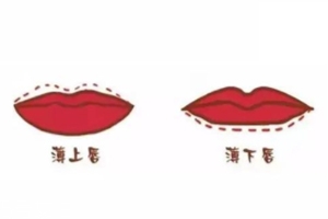 薄嘴唇怎么涂口紅好看？薄上唇要加重唇峰