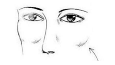 什么女孩適合不留劉海？圓臉妹子掀起劉海更適合你