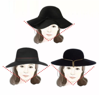戴什么帽子顯臉??？寬檐帽讓臉看起來小