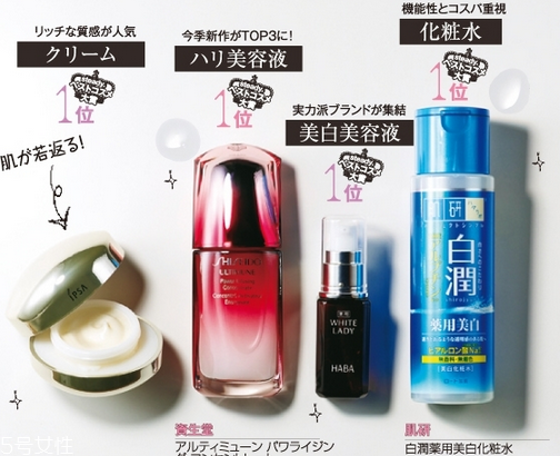 日本最受歡迎的護(hù)膚品牌有哪些？日本護(hù)膚品品牌大全