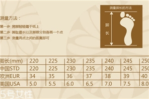 運(yùn)動(dòng)鞋us什么意思？教你看懂尺碼表