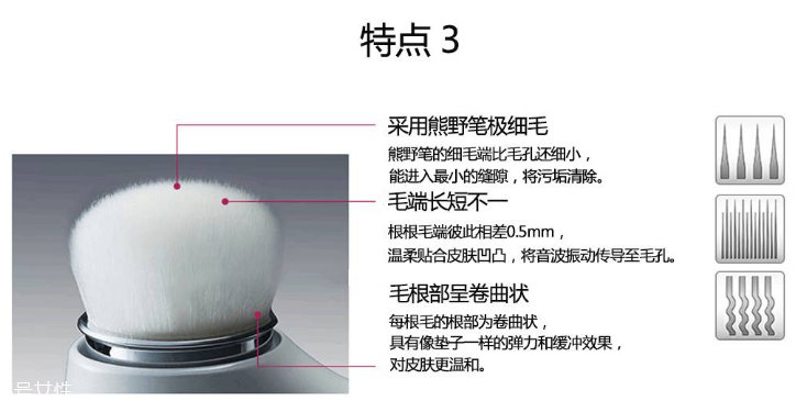 refa潔面儀好用嗎？日本最火的10款美容儀