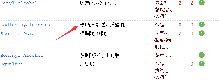 its skin眼霜成分表 成分分析 its skin眼霜成分表 成分分析