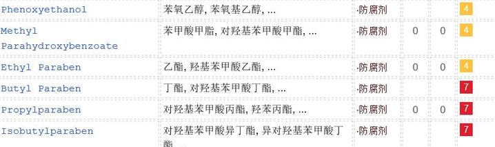 冰冰霜敏感肌可以用嗎？敏感肌慎用