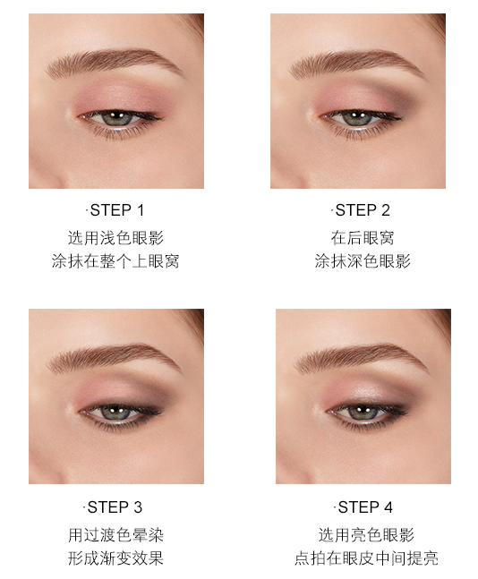 紀(jì)梵希四色眼影怎么使用？超簡(jiǎn)單適合新手