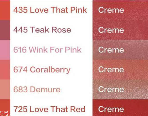 露華濃黑管口紅怎么樣？4種質(zhì)地全試色