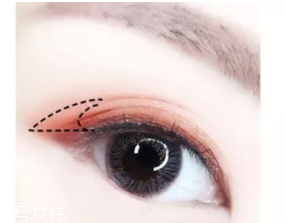 棕色眼影怎么畫好看？作為最后的暈染色