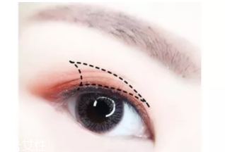 棕色眼影怎么畫好看？作為最后的暈染色