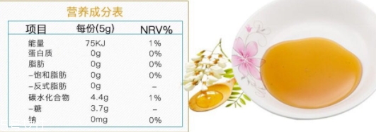 澳佳寶麥盧卡蜂蜜怎么吃？