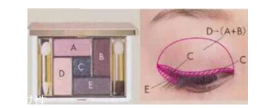 新手眼妝的畫法步驟圖 4種色系眼妝看了就會(huì)