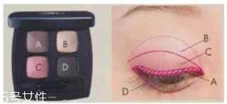 新手眼妝的畫法步驟圖 4種色系眼妝看了就會(huì)