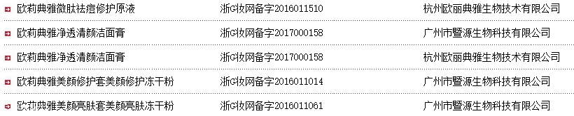 歐莉典雅和麗普司肽哪個好？