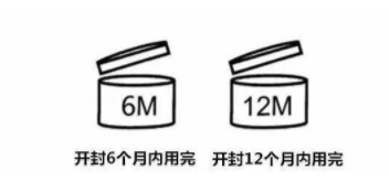 過(guò)期口紅怎么處理？3步讓口紅煥然一新