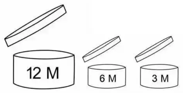 面霜可以放冰箱嗎？面霜可以冷藏嗎？