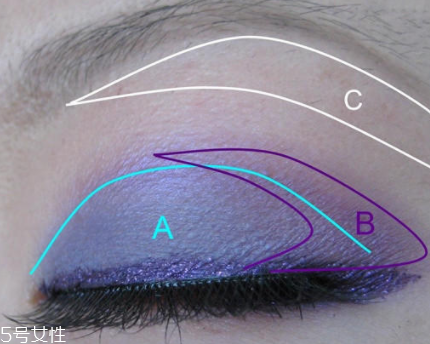 先畫眼影還是先畫眼線？先畫眼影不會讓眼線暈掉
