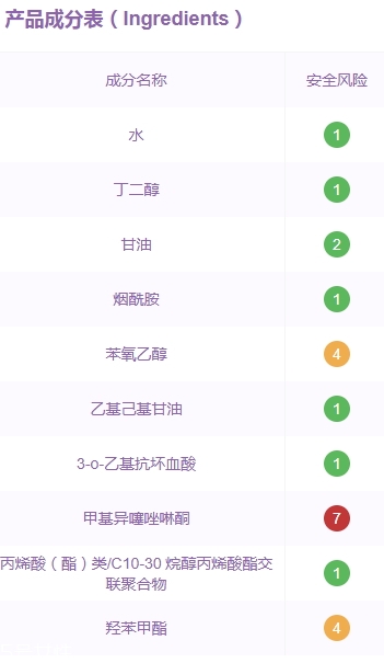 水之蔻面膜孕婦能用嗎？水之蔻面膜有熒光劑嗎？