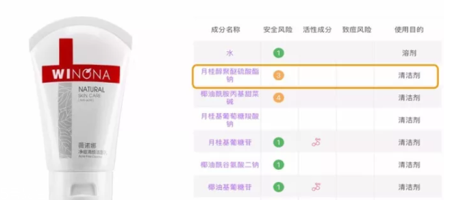 sls和sles是什么？怎么分辨sls sles？