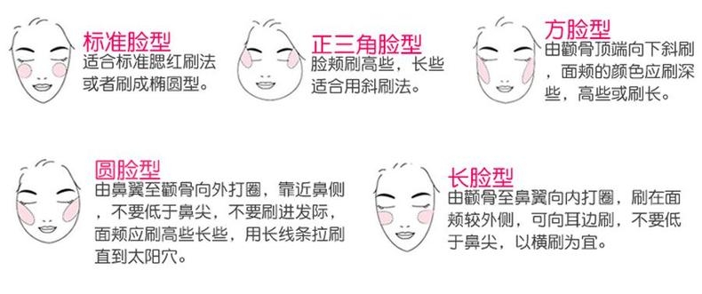 小麥皮膚用什么腮紅好看？這些顏色涂上超健康