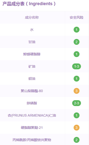 同仁堂面膜怎么樣？中藥配方面膜