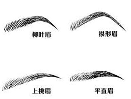 手把手教你如何修眉 不同臉型的眉毛畫法 手把手教你如何修眉 不同臉型的眉毛畫法