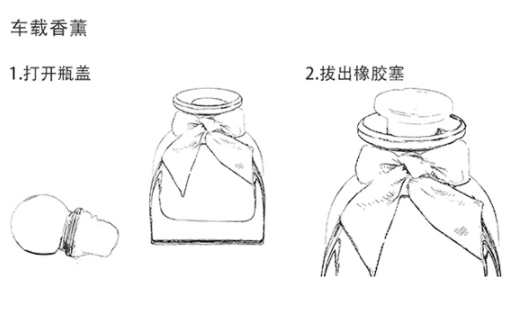 藤條香薰如何使用圖解 藤條香薰使用注意 藤條香薰如何使用圖解 藤條香薰使用注意