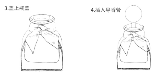 藤條香薰如何使用圖解 藤條香薰使用注意 藤條香薰如何使用圖解 藤條香薰使用注意