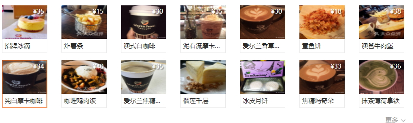 高樂雅咖啡多少錢？高樂雅咖啡單品價格表