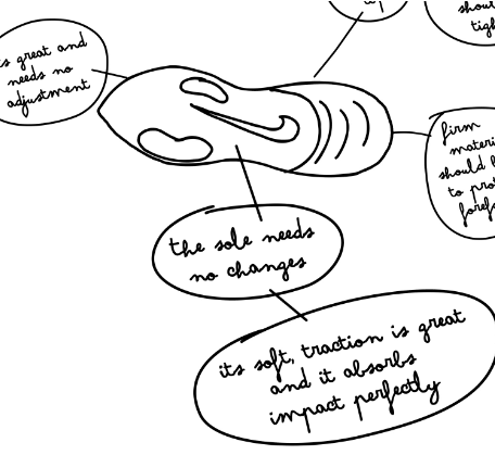 耐克3d打印跑步鞋怎么樣？nike zoom vaporfly elite flyprint評(píng)測(cè)