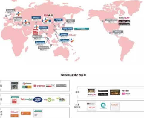sur medic是什么牌子？sur medic什么檔次