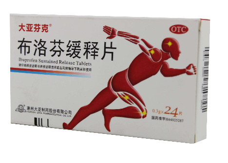 止痛藥有哪些？止痛藥種類