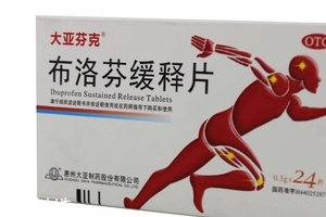 止痛藥副作用 止痛藥副作用嚴(yán)重嗎？