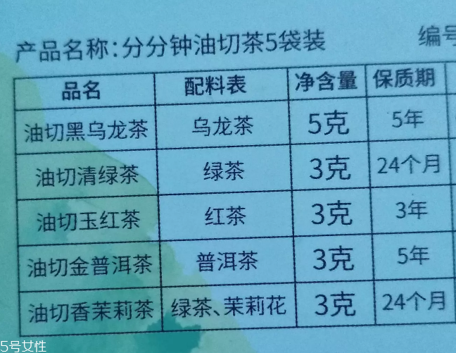 冷泡茶的做法 冷泡茶好喝嗎？