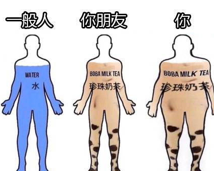 什么是奶茶肚？喝奶茶會(huì)長(zhǎng)奶茶肚嗎