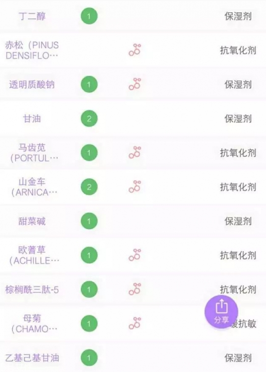 面膜排行榜前十名 最好用的十款面膜推薦 面膜排行榜前十名 最好用的十款面膜推薦