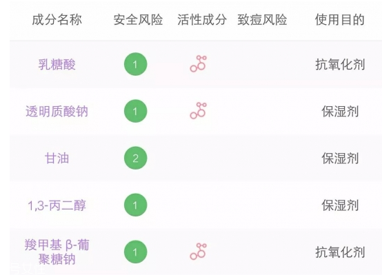 面膜排行榜前十名 最好用的十款面膜推薦 面膜排行榜前十名 最好用的十款面膜推薦