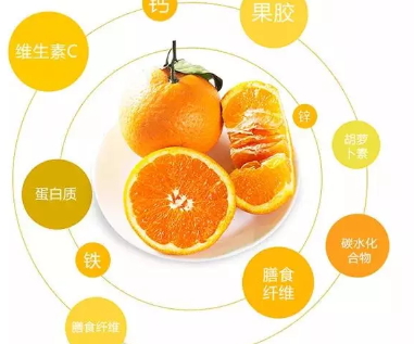 青見柑橘上火嗎？青見柑橘一天吃幾個好