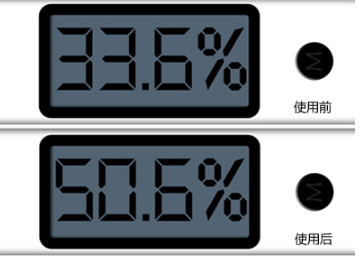 vdu面膜多少錢？v度玻尿酸面膜怎么樣？