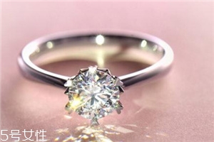 戒指可以回收嗎？戒指能不能回收