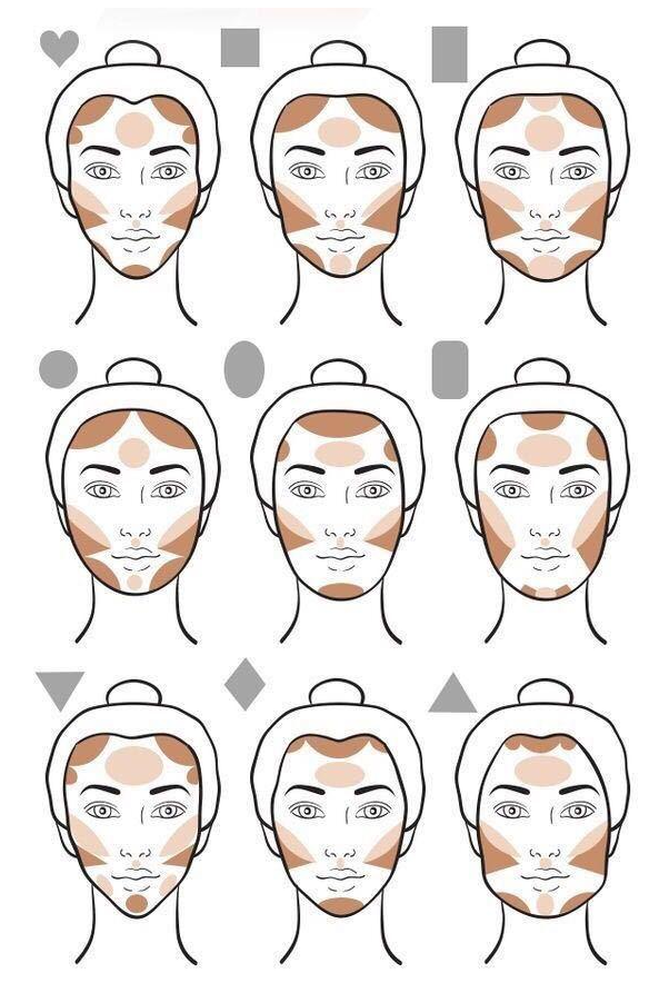 2022修容盤(pán)排行榜前十名 超好用修容盤(pán)打造立體混血顏