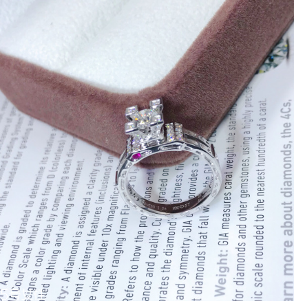 戒指us7是多少碼？戒指us7是多大