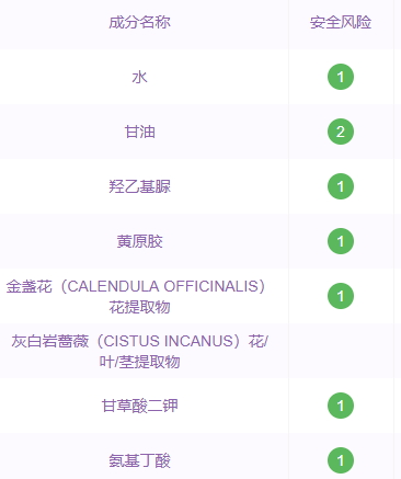 sexylook極美肌面膜孕婦能用嗎？極美肌面膜過敏是怎么回事