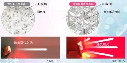 belulu大排燈怎么樣？belulu大排燈和exideal大排燈哪個好