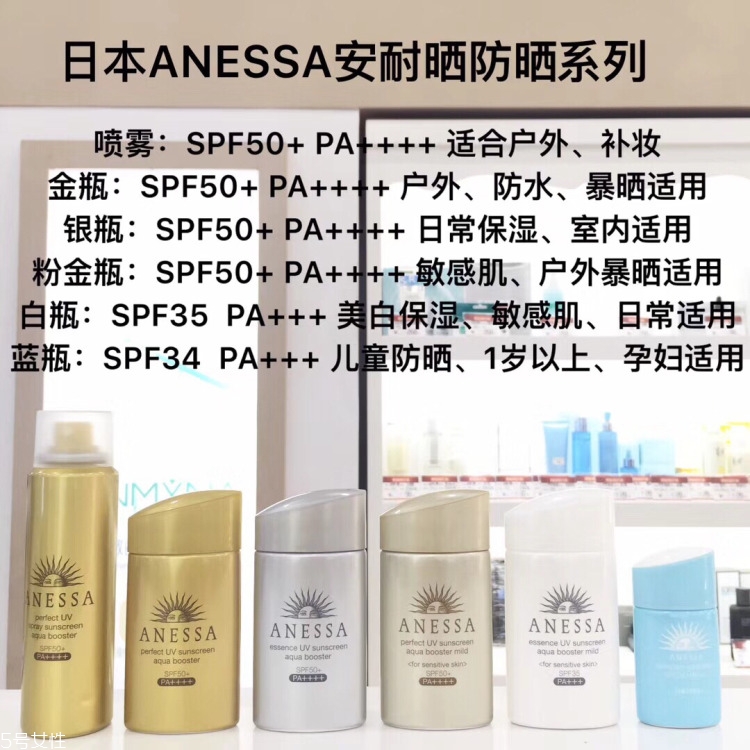 2018安耐曬90ml和60ml區(qū)別 安耐曬金瓶使用注意事項 2018安耐曬90ml和60ml區(qū)別 安耐曬金瓶使用注意事項