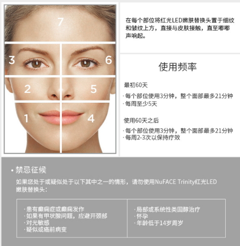 nuface紅光頭怎么用？nuface紅光嫩膚頭按摩位置