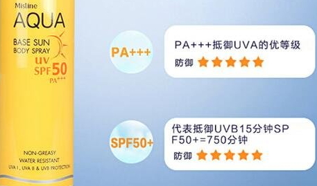 泰國防曬霜哪個牌子好？泰國防曬霜排行榜前十強