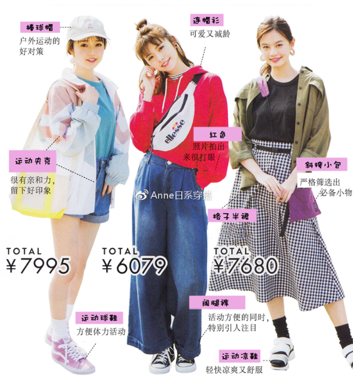 聚會穿什么衣服？五個聚會場景服裝搭配