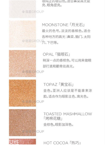 becca七龍珠眼影盤(pán)怎么樣 becca七龍珠高光眼影盤(pán)怎么用 becca七龍珠眼影盤(pán)怎么樣 becca七龍珠高光眼影盤(pán)怎么用