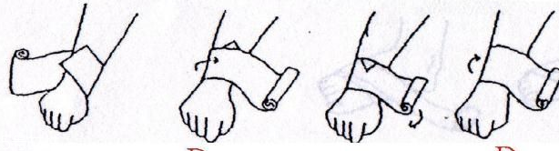 醫(yī)用紗布怎么固定？醫(yī)用紗布怎么包扎？